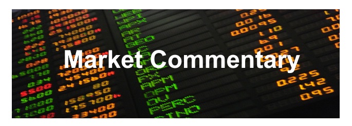 Cumberland Advisors Market Commentary
