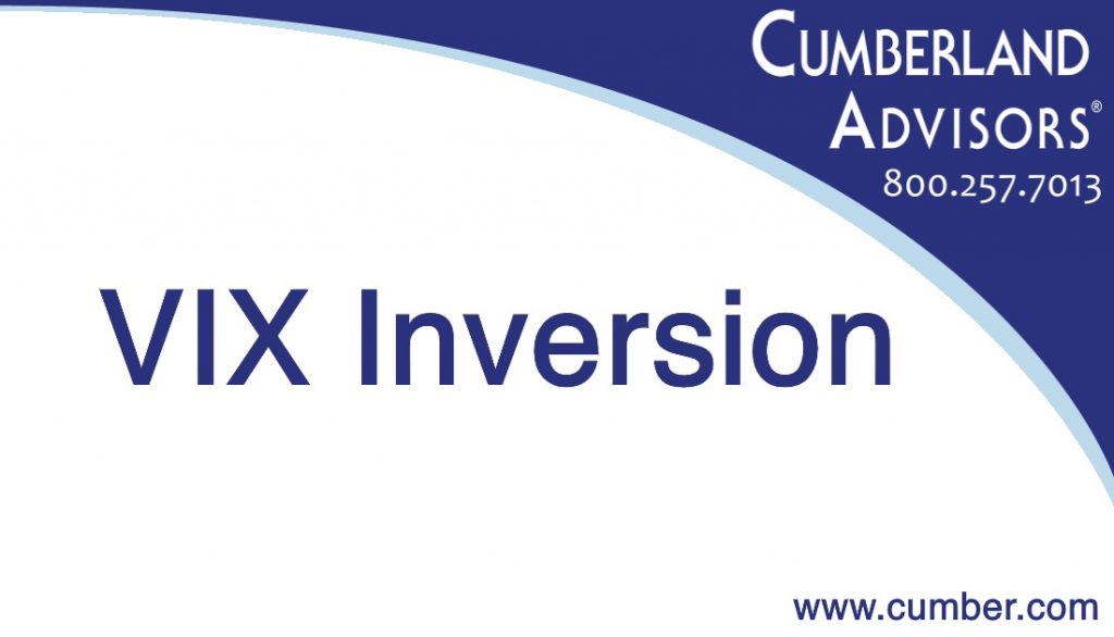 Market Commentary - Cumberland Advisors - VIX Inversion
