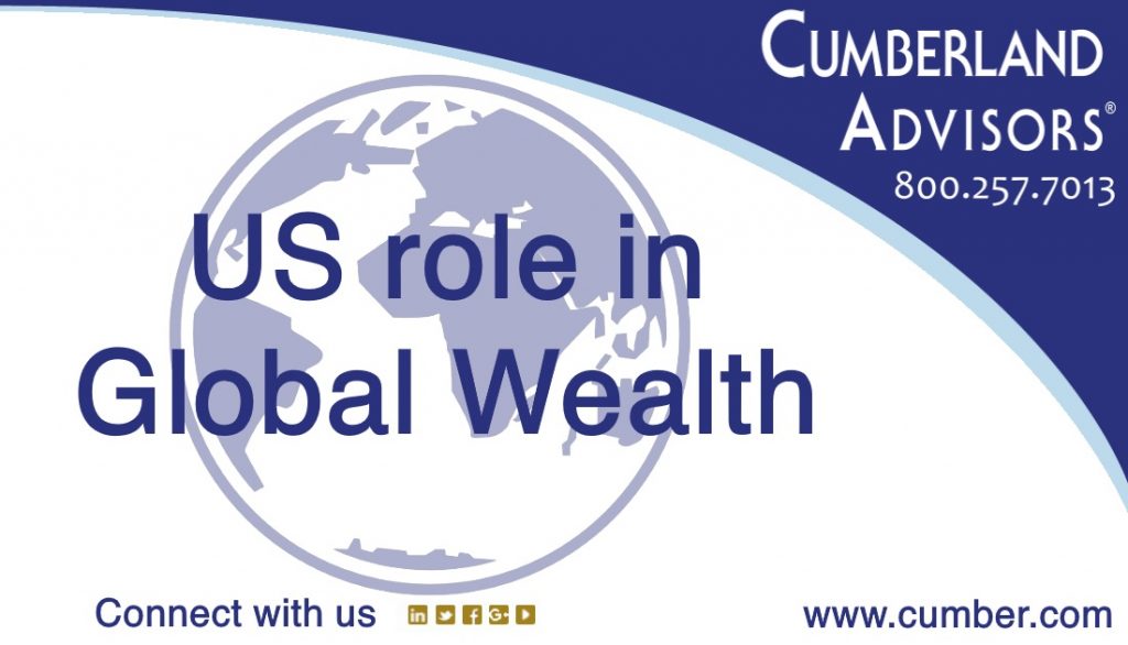 Market Commentary - Cumberland Advisors - US role in Global Wealth