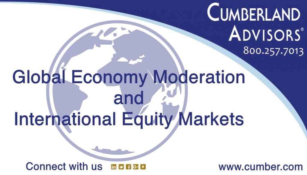 Market Commentary - Cumberland Advisors - The Global Economy Moderation and International Equity Markets
