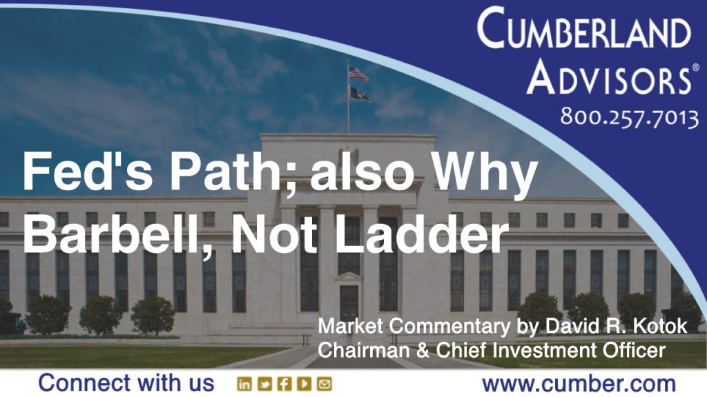 Fed's Path- also Why Barbell, Not Ladder