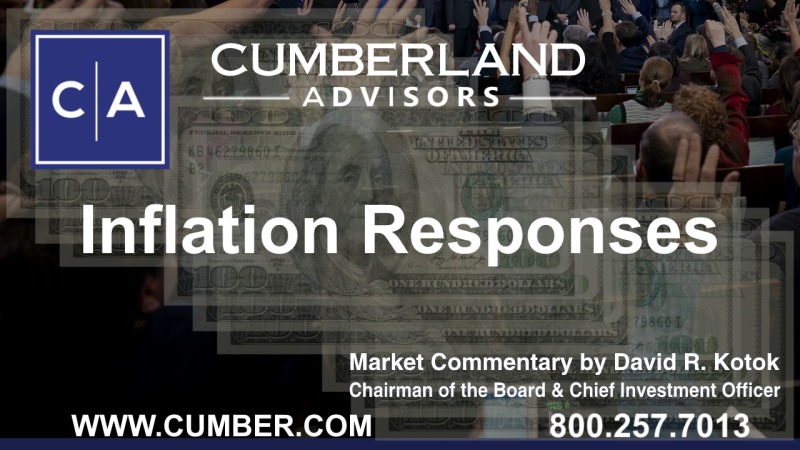 Cumberland Advisors Market Commentary - Inflation Responses by David R. Kotok