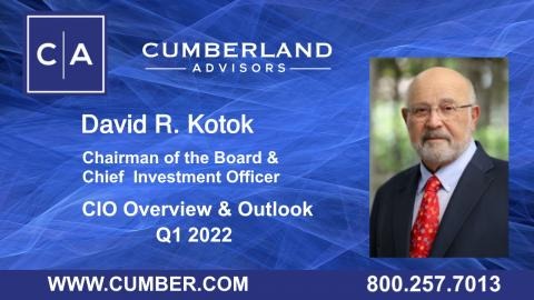 Cumberland Advisors CIO Overview & Outlook - 1Q 2022 by David R. Kotok