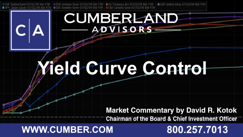Cumberland Advisors Market Commentary - Yield Curve Control by David R. Kotok