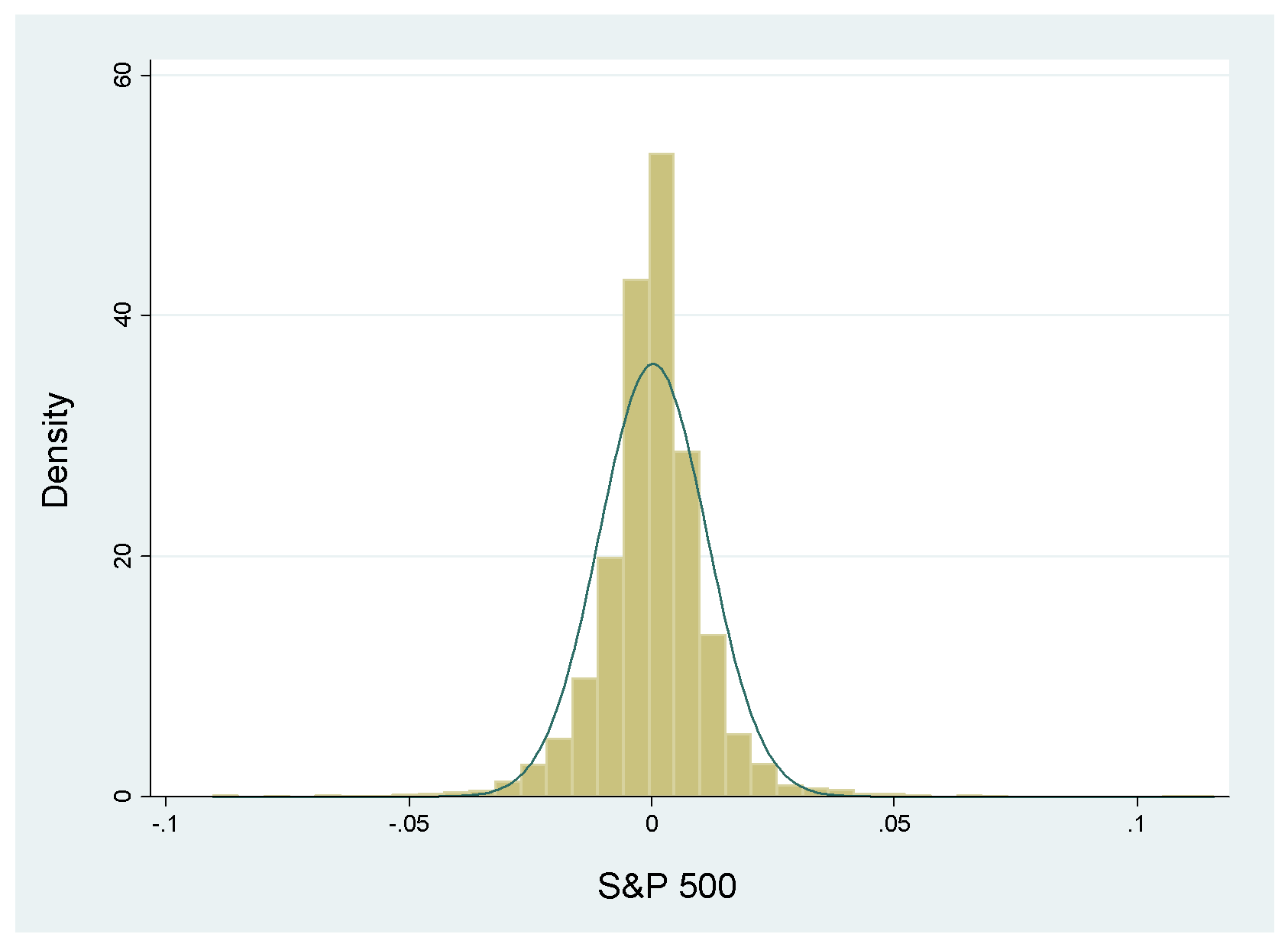 the-vix-and-the-s-p-500-an-equity-market-duet-cumberland-advisors