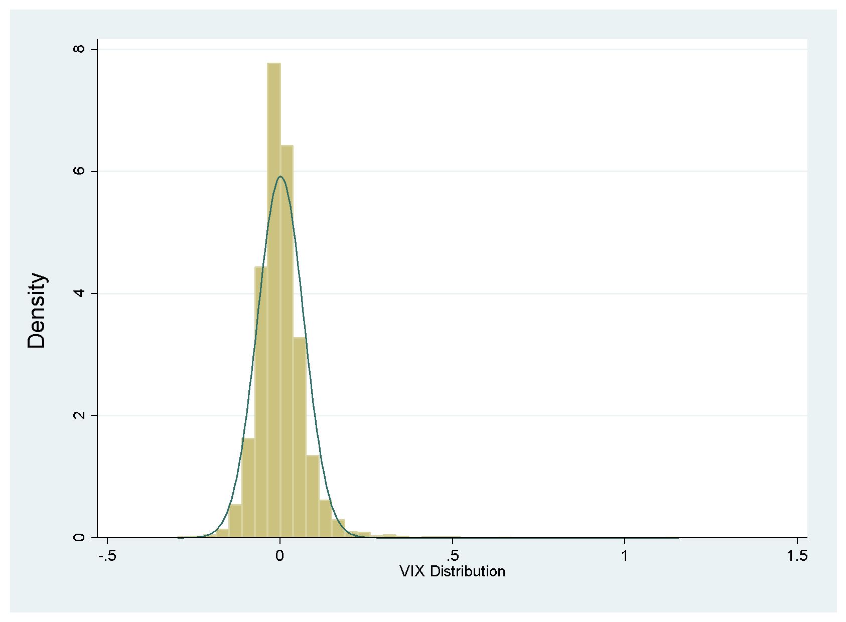 the-vix-and-the-s-p-500-an-equity-market-duet-cumberland-advisors