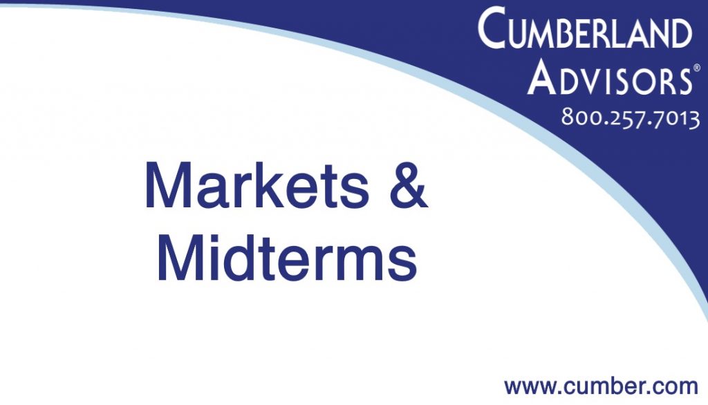 Market Commentary - Cumberland Advisors - Markets & Mideterms