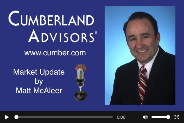 Cumberland-Advisors-Matt-McAleer-Market-Update-Video-Player