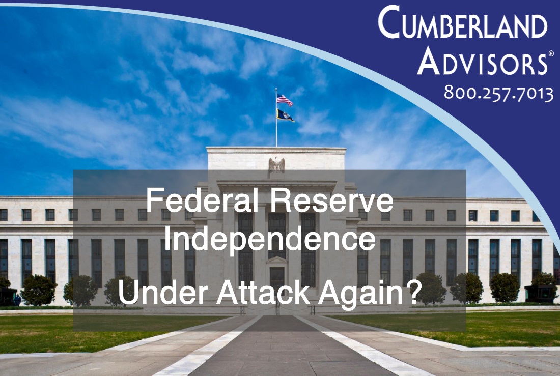 Federal Reserve - Independence