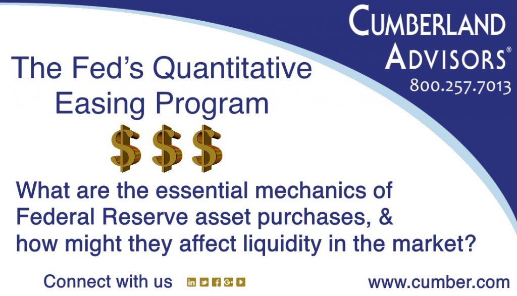 Market Commentary - Cumberland Advisors - Yogi Berra, the Fed’s Balance Sheet, and Liquidity - The Fed’s Quantitative Easing Program